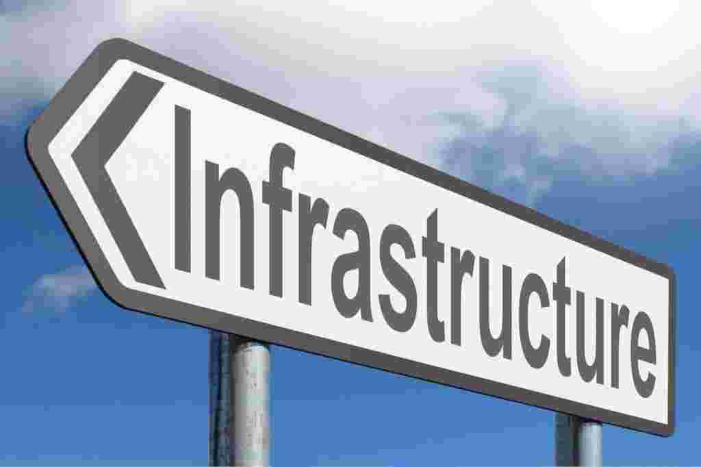Importance Of Infrastructure Development Southeast Asia